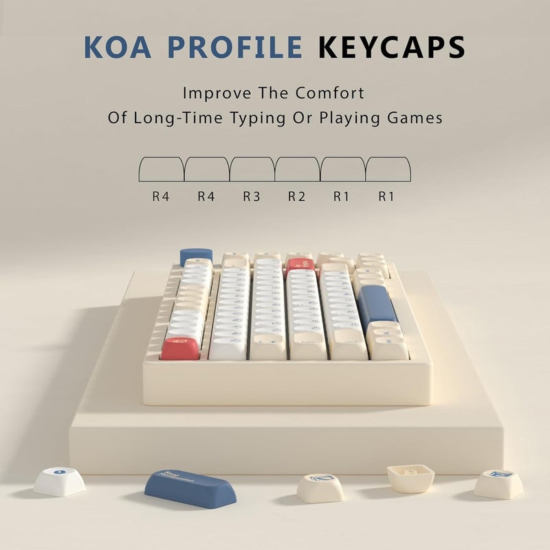 YMKPVR KBDiy Soymilk KOA Profile Keycaps 60 75 100 Percent,Dye-Sublimation PBT Cute Custom Keyboard Keycap,140 Key Cap Set for Cherry Gateron MX Switches Mechanical Keyboards - Image 3